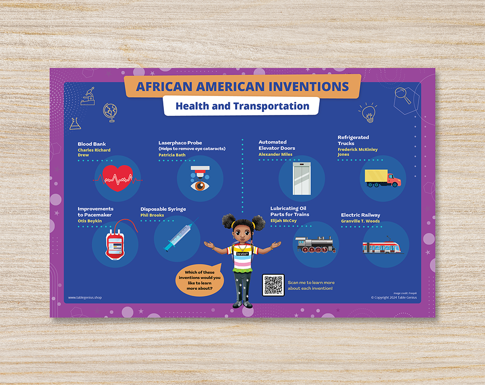 Health & Transportation - African American Inventors Placemat