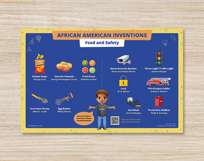 Food & Safety Placemat African American Inventors